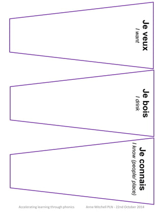 Accelerating learning through phonics Anne Mitchell PLN - 22nd October 2014 
Je veux 
I want 
Je fais 
Je bois 
I drink 
Je connais 
I know (people/ place) 
 