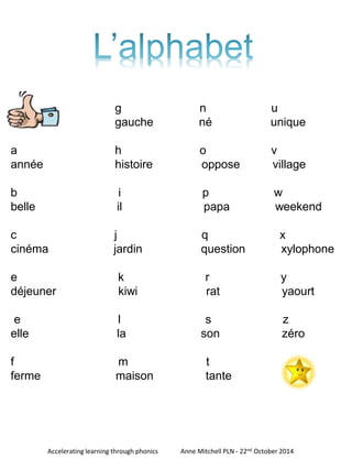 g n u 
gauche né unique 
a h o v 
année histoire oppose village 
b i p w 
belle il papa weekend 
c j q x 
cinéma jardin question xylophone 
e k r y 
déjeuner kiwi rat yaourt 
e l s z 
elle la son zéro 
f m t 
ferme maison tante 
Accelerating learning through phonics Anne Mitchell PLN - 22nd October 2014 
 