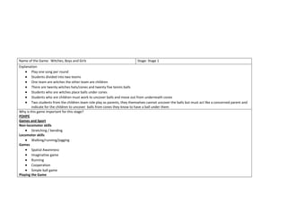 David Dawson Warm up games