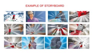 EXAMPLE OF STORYBOARD
 