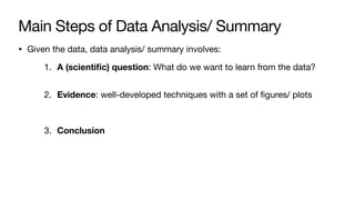 Main Steps of Data Analysis/ Summary
• Given the data, data analysis/ summary involves:
1. A (scientific) question: What do we want to learn from the data?
2. Evidence: well-developed techniques with a set of figures/ plots
3. Conclusion
 