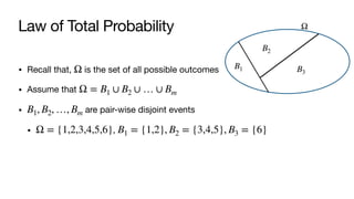 Law of Total Probability
• Recall that, is the set of all possible outcomes
• Assume that
• are pair-wise disjoint events
• ,
Ω
Ω = B1 ∪ B2 ∪ … ∪ Bm
B1, B2, …, Bm
Ω = {1,2,3,4,5,6} B1 = {1,2}, B2 = {3,4,5}, B3 = {6}
Ω
B1
B2
B3
 