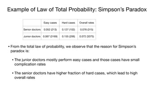 Example of Law of Total Probability: Simpson’s Paradox
• From the total law of probability, we observe that the reason for Simpson’s
paradox is:
• The junior doctors mostly perform easy cases and those cases have small
complication rates
• The senior doctors have higher fraction of hard cases, which lead to high
overall rates
Easy cases Hard cases Overall rates
Senior doctors 0.052 (213) 0.127 (102) 0.076 (315)
Junior doctors 0.067 (3169) 0.155 (206) 0.072 (3375)
 