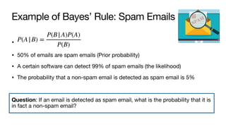 Example of Bayes’ Rule: Spam Emails
•
• 50% of emails are spam emails (Prior probability)
• A certain software can detect 99% of spam emails (the likelihood)
• The probability that a non-spam email is detected as spam email is 5%
Question: If an email is detected as spam email, what is the probability that it is
in fact a non-spam email?
P(A|B) =
P(B|A)P(A)
P(B)
 
