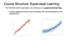 Course Structure: Supervised Learning
• For the first half of semester, we will focus on supervised learning
• Linear regression (how can we predict the income based on the
education?)
 