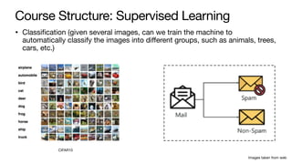 Course Structure: Supervised Learning
• Classification (given several images, can we train the machine to
automatically classify the images into diﬀerent groups, such as animals, trees,
cars, etc.)
CIFAR10
Images taken from web
 