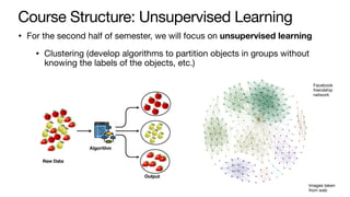 Course Structure: Unsupervised Learning
• For the second half of semester, we will focus on unsupervised learning
• Clustering (develop algorithms to partition objects in groups without
knowing the labels of the objects, etc.)
Facebook
friendship
network
Images taken
from web
 