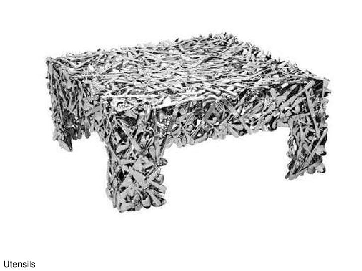 Analyze The Piece Of Layer Cake Analyze The Piece Of Layer Cake