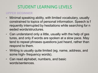 STUDENT LEARNING LEVELS
UPPER BEGINNER
-
-
-
- Minimal speaking ability, with limited vocabulary, usually
constrained to topics of personal information. Speech is f
requently interrupted by hesitations while searching for n
eeded words/structures.
Can understand only a little, usually with the help of ges
tures, and only if words are spoken at a slow pace. May
tend to repeat phrases questions just heard, rather than
respond to them.
Writing is usually quite limited (eg. name, address, and
some high- frequency words).
Can read alphabet, numbers, and basic
words/sentences.
 
