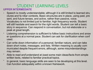 STUDENT LEARNING LEVELS
UPPER INTERMEDIATE
-
-
-
-
- Speech is mostly understandable; although it is still limited to learned stru
ctures and fa niliar contexts. Basic structures are in place, using past, pre
sent, and future tenses, and active, rather than passive, voice.
Vocabulary is not limited just to familiar, high frequency words. Student
will still hesitate and search for the right words. Student can tell a basic
story in sequence. Can respond in conversation, but not elaborate or s
peak at great length.
Listening comprehension is sufficient to follow basic instructions and answ
er questions at a normal pace. Student can ask for clarification when conf
used.
Can write down information of a personal, familiar nature, and can take
down short notes, messages. and lists. Written meaning is usually com
municated despite frequent errors, although, some misunderstandings
may remain.
Able to read and'understand at (east some main ideas/facts from simple
written texts, related to familiar practical topics.
In general, basic language skills are seen to be developing at this level.
Can function adequately within a known framework.
 