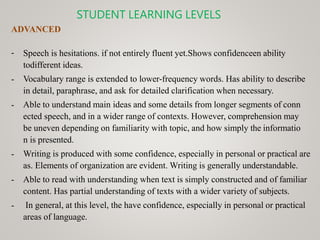 STUDENT LEARNING LEVELS
ADVANCED
-
-
-
-
-
- Speech is hesitations. if not entirely fluent yet.Shows confidenceen ability
todifferent ideas.
Vocabulary range is extended to lower-frequency words. Has ability to describe
in detail, paraphrase, and ask for detailed clarification when necessary.
Able to understand main ideas and some details from longer segments of conn
ected speech, and in a wider range of contexts. However, comprehension may
be uneven depending on familiarity with topic, and how simply the informatio
n is presented.
Writing is produced with some confidence, especially in personal or practical are
as. Elements of organization are evident. Writing is generally understandable.
Able to read with understanding when text is simply constructed and of familiar
content. Has partial understanding of texts with a wider variety of subjects.
In general, at this level, the have confidence, especially in personal or practical
areas of language.
 