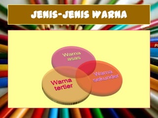 Jenis-Jenis Warna
 