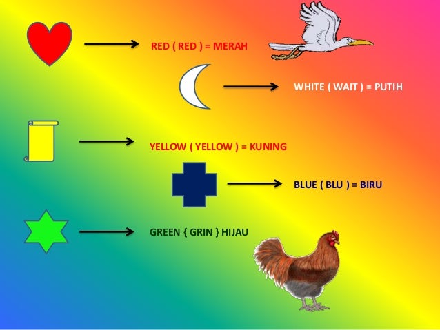 nama warna dalam bahasa inggris
