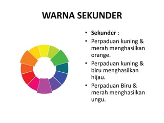 WARNA SEKUNDER
• Sekunder :
• Perpaduan kuning &
merah menghasilkan
orange.
• Perpaduan kuning &
biru menghasilkan
hijau.
• Perpaduan Biru &
merah menghasilkan
ungu.
 