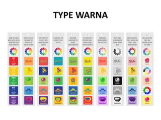 TYPE WARNA
 