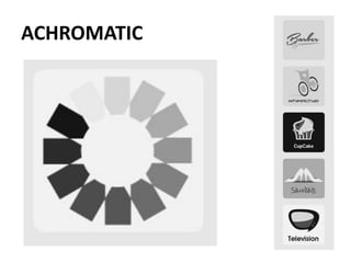ACHROMATIC
 