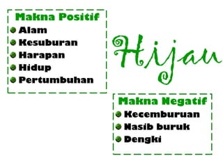 Hijau
Makna Positif
Alam
Kesuburan
Harapan
Hidup
Pertumbuhan
Makna Negatif
Kecemburuan
Nasib buruk
Dengki
 