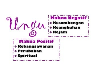 Ungu
Makna Positif
Kebangsawanan
Perubahan
Spiritual
Makna Negatif
Kesombongan
Keangkuhan
Kejam
 