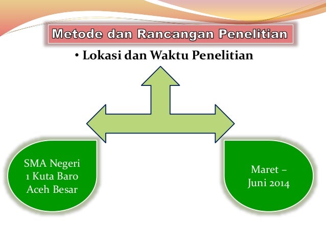 PENGGUNAAN MODEL PEMBELAJARAN GROUP INVESTIGATION UNTUK 