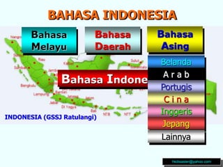 BAHASA INDONESIA
hkdisaster@yahoo.com
Bahasa
Melayu
Bahasa
Asing
Bahasa
Daerah
Bahasa Indonesia
Belanda
A r a b
Portugis
C i n a
Inggeris
Jepang
Lainnya
INDONESIA (GSSJ Ratulangi)
 