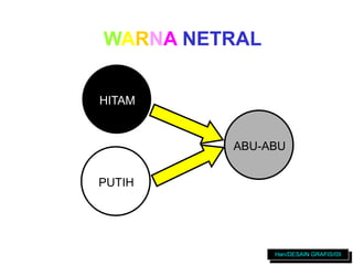 HITAM
PUTIH
ABU-ABU
WARNA NETRAL
Han/DESAIN GRAFIS/09
 