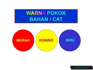 WARNA POKOK
BAHAN / CAT
MERAH KUNING BIRU
Han/DESAIN GRAFIS/09
 