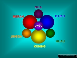Han/DESAIN GRAFIS/09
KUNING
MERAH B I R U
JINGGA
HIJAU
NILA
UNGU
 