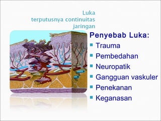 Penyebab Luka:
 Trauma
 Pembedahan
 Neuropatik
 Gangguan vaskuler
 Penekanan
 Keganasan
 