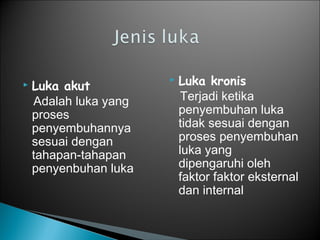  Luka akut
Adalah luka yang
proses
penyembuhannya
sesuai dengan
tahapan-tahapan
penyenbuhan luka
 Luka kronis
Terjadi ketika
penyembuhan luka
tidak sesuai dengan
proses penyembuhan
luka yang
dipengaruhi oleh
faktor faktor eksternal
dan internal
 