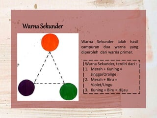 Warna (individu).pptx
