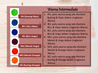 Warna (individu).pptx