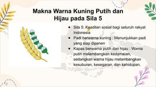 WARNA & SIMBOL PANCASILA KELAS I SEKOLAH DASAR.pptx