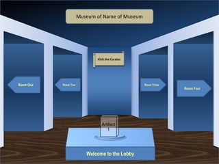 Museum of Name of Museum




                                         Visit the Curator




Room One   Room Two                                          Room Three
                                                                          Room Four




                                            Artifact
                                               1

                       Museum Entrance




                            Welcome to the Lobby
 