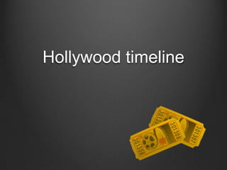 Hollywood timeline