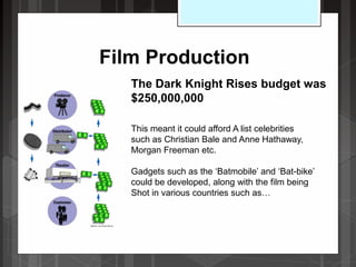 Film Production
The Dark Knight Rises budget was
$250,000,000
This meant it could afford A list celebrities
such as Christian Bale and Anne Hathaway,
Morgan Freeman etc.
Gadgets such as the ‘Batmobile’ and ‘Bat-bike’
could be developed, along with the film being
Shot in various countries such as…
 