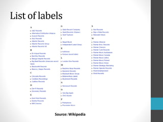 List of labels 
Source: Wikipedia 
 