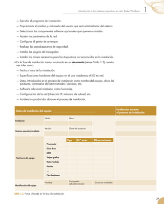 27
1
Introducción a los sistemas operativos en red. Redes Windows
	 — 
Ejecutar el programa de instalación.
	 — 
Proporcionar el nombre y contraseña del usuario que será administrador del sistema.
	 — 
Seleccionar los componentes software opcionales que queremos instalar.
	 — 
Ajustar los parámetros de la red.
	 — 
Configurar el gestor de arranque.
	 — 
Realizar las actualizaciones de seguridad.
	 — 
Instalar los plugins del navegador.
	 — 
Instalar los drivers necesarios para los dispositivos no reconocidos en la instalación.
•	En la fase de instalación iremos anotando en un documento (véase Tabla 1.3) cuestio-
nes tales como:
	 — 
Fecha y hora de la instalación.
	 — 
Especificaciones hardware del equipo en el que instalamos el SO en red.
	 — 
Datos introducidos en el proceso de instalación como nombre del equipo, clave del
producto, contraseña del administrador, licencias, etc.
	 — 
Software adicional instalado, como funciones.
	 — 
Configuración de la red (dirección IP, máscara de subred, etc.
	 — 
Incidencias producidas durante el proceso de instalación.
Datos de instalación del equipo
Incidencias durante
el proceso de instalación
Instalación
Fecha Hora
Sistema operativo instalado
Versión Clave del producto
Hardware del equipo
Tipo N.º serie Observaciones
Procesador
Disco duro
RAM
Tarjeta gráfica
Ratón/teclado
Monitor
…
Otro hardware
Identificación del equipo
Nombre
Contraseña	
del administrador
Licencias instaladas
Tabla 1.3. Ficha utilizada en la fase de instalación.
 