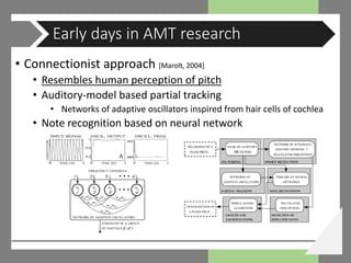 • Connectionist approach [Marolt, 2004]
• Resembles human perception of pitch
• Auditory-model based partial tracking
• Networks of adaptive oscillators inspired from hair cells of cochlea
• Note recognition based on neural network
Early days in AMT research
 