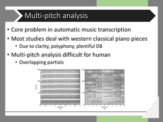 • Core problem in automatic music transcription
• Most studies deal with western classical piano pieces
• Due to clarity, polyphony, plentiful DB
• Multi-pitch analysis difficult for human
• Overlapping partials
Multi-pitch analysis
 