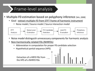 • Multiple-F0 estimation based on polyphony inference [Yeh, 2008]
• Goal : extract multiple-F0 from STFT frame of harmonic instrument
• Noise model / Source model / Source interaction model
• Noise model distinguish unnecessary components for harmonic analysis
• Non-harmonically related F0s (NHRF0s)
• Abbreviation in computation for proper F0 candidate selection
• Hypothetical partial sequence (HPS)
Frame-level analysis
Extraction of a HRF0 F0c from
the HPS of a NHRF0 F0a
 