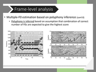 • Multiple-F0 estimation based on polyphony inference (cont’d)
• Polyphony is inferred based on assumption that combination of correct
number of F0s are expected to give the highest score
Frame-level analysis
 