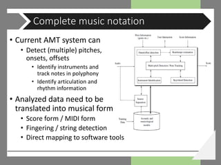 • Current AMT system can
• Detect (multiple) pitches,
onsets, offsets
• Identify instruments and
track notes in polyphony
• Identify articulation and
rhythm information
• Analyzed data need to be
translated into musical form
• Score form / MIDI form
• Fingering / string detection
• Direct mapping to software tools
Complete music notation
 