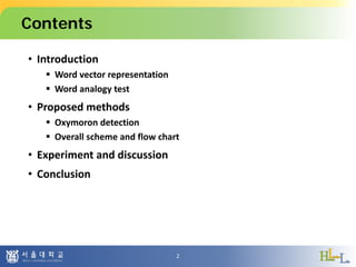 Contents
• Introduction
 Word vector representation
 Word analogy test
• Proposed methods
 Oxymoron detection
 Overall scheme and flow chart
• Experiment and discussion
• Conclusion
2
 