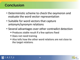Conclusion
• Deterministic scheme to check the oxymoron and
evaluate the word vector representation
• Suitable for word vectors that capture
antonym/synonym relations
• Several advantages over other contradict detection
 Produces stable result if a few options fixed
 Does not need training
 Also tells how the other word relations are not close to
the target relations
26
 