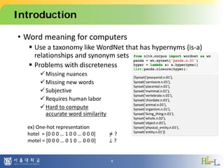 Introduction
• Word meaning for computers
 Use a taxonomy like WordNet that has hypernyms (is-a)
relationships and synonym sets
 Problems with discreteness
Missing nuances
Missing new words
Subjective
Requires human labor
Hard to compute
accurate word similarity
4
ex) One-hot representation
hotel = [0 0 0 … 1 0 0 … 0 0 0]
motel = [0 0 0 … 0 1 0 … 0 0 0]
≈ ?
⊥ ?
 