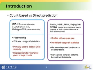 Introduction
• Count based vs Direct prediction
6
 
