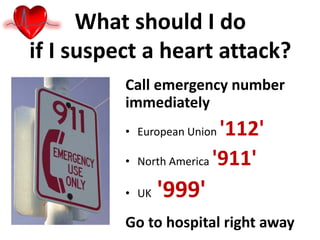 warning-signs-of-a-heart-attack-pdf