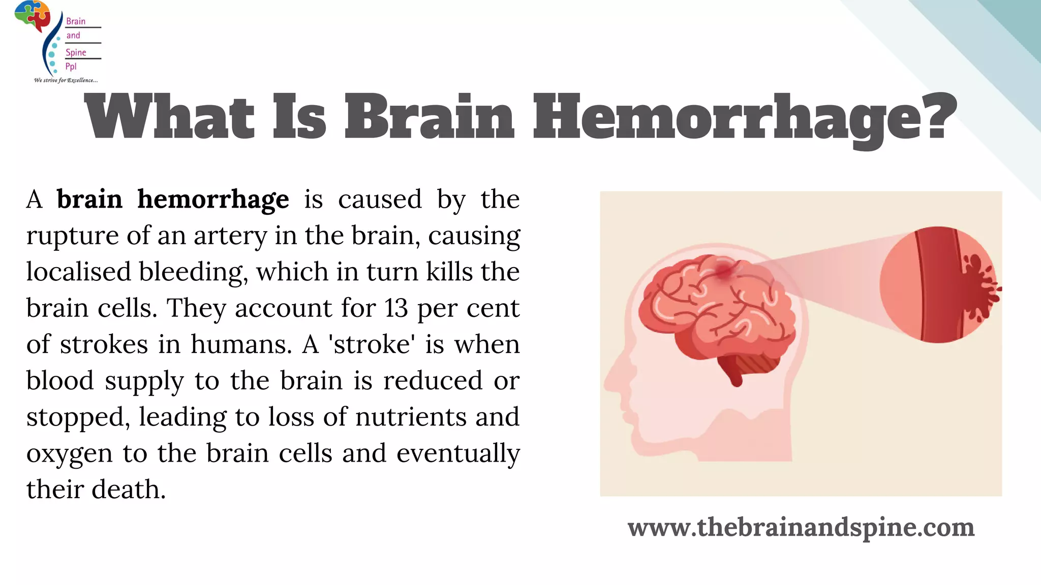 Warning Signs Of Brain Hemorrhage | PPT