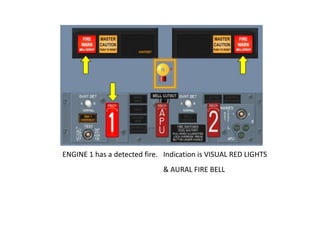 ENGINE 1 has a detected fire. Indication is VISUAL RED LIGHTS
                              & AURAL FIRE BELL
 