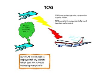 TCAS
                                TCAS interrogates operating transponders
                                in other aircraft.
                                TCAS operation is independent of ground
                                based air traffic control.
  Why can’t
 we see this
 other traffic
  on TCAS?




NO TACAS information is
displayed for any aircraft
which does not have an
operating transponder!
 